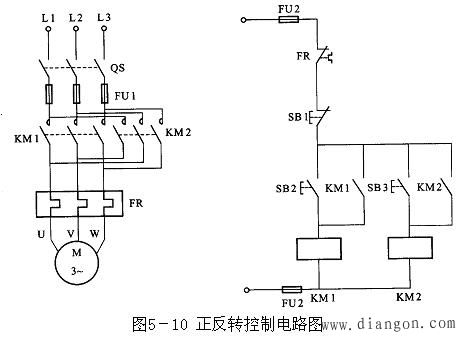 電機維修基礎(chǔ)知識,電機基礎(chǔ)知識入門,電機基礎(chǔ)知識培訓(xùn)
