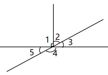四級(jí)角的度量基礎(chǔ)知識(shí)題