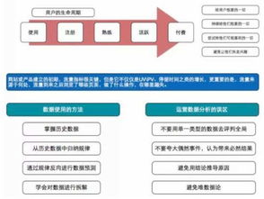 廣點(diǎn)通運(yùn)營(yíng)基礎(chǔ)知識(shí)考試