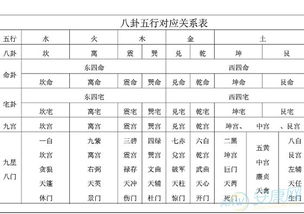 五行八卦基礎(chǔ)知識ppt