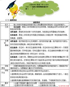 基礎(chǔ)知識,說課,體育