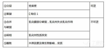 藥學(xué)基礎(chǔ)知識(shí)必背點(diǎn)