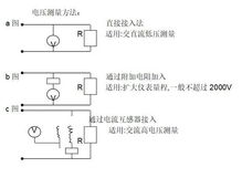 電工基礎(chǔ)知識(shí)800