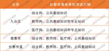 調劑崗醫(yī)療公共基礎知識
