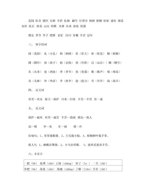 小學(xué)二級(jí)語文基礎(chǔ)知識(shí)點(diǎn)總結(jié)