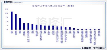 滬倫通基礎(chǔ)知識