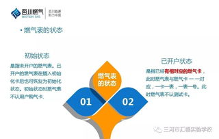 煤氣基礎(chǔ)知識(shí)培訓(xùn)內(nèi)容,煤氣基礎(chǔ)知識(shí)考試題庫(kù),煤氣安全基礎(chǔ)知識(shí)