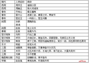 海南公共基礎(chǔ)知識(shí)有哪些題型