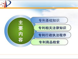 專利基礎知識問答