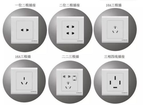 電工插座開關(guān)基礎(chǔ)知識(shí)