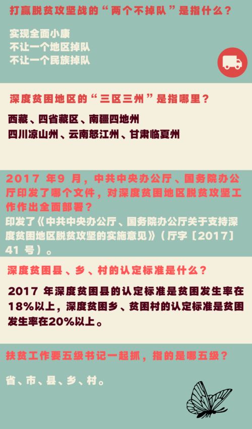 脫貧攻堅(jiān)基礎(chǔ)知識(shí)問答