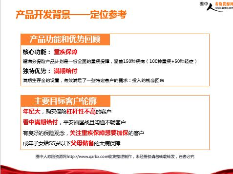 福滿分19的基礎(chǔ)知識講解