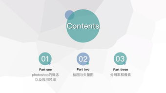 officeppt基礎(chǔ)知識(shí)