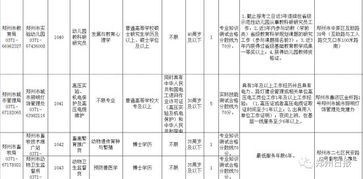 相應(yīng)崗位專業(yè)基礎(chǔ)知識