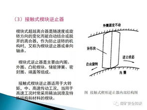 腰帶基礎(chǔ)知識(shí)