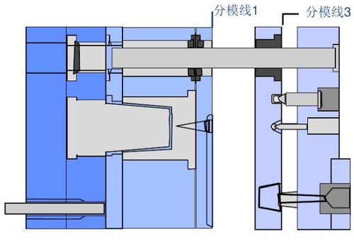 模具結(jié)構(gòu)基礎(chǔ)知識講解