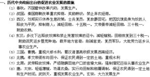 高中歷史經濟史基礎知識檢測
