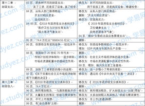 中級(jí)經(jīng)濟(jì)基礎(chǔ)知識(shí)教材變化