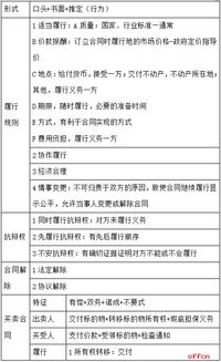 教育基礎(chǔ)知識(shí)點(diǎn)總結(jié)中公