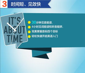 英語基礎(chǔ)知識(shí)教程