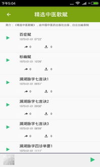 中醫(yī)基礎(chǔ)知識(shí)app
