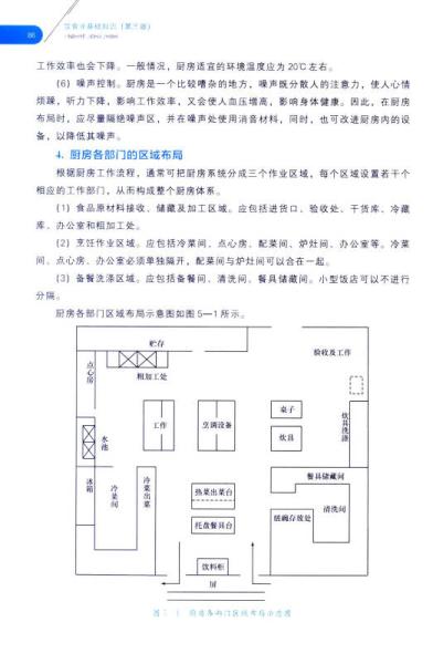 高職餐飲業(yè)基礎(chǔ)知識
