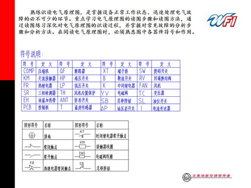 電工基礎(chǔ)知識(shí)與安全用電培訓(xùn)資料