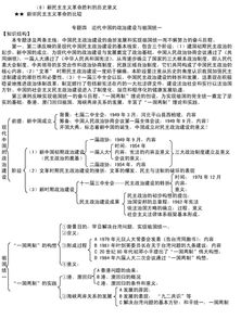 知識(shí)點(diǎn),必修,基礎(chǔ),歷史