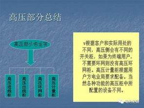 基礎(chǔ)知識(shí),驗(yàn)箱員