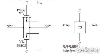 數(shù)電模電基礎(chǔ)知識(shí)總結(jié),數(shù)電模電基礎(chǔ)知識(shí)試題及答案,模電數(shù)電基礎(chǔ)知識(shí)面試
