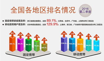 基礎(chǔ)知識,施工