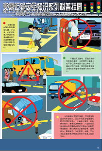 安全生產(chǎn)含道路安全基礎(chǔ)知識
