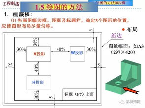 百度機(jī)械制圖基礎(chǔ)知識(shí)