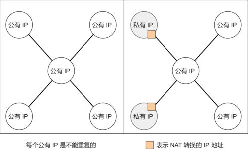 充裝基礎(chǔ)知識(shí)