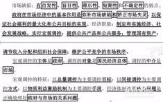 綜合基礎(chǔ)知識是哪類