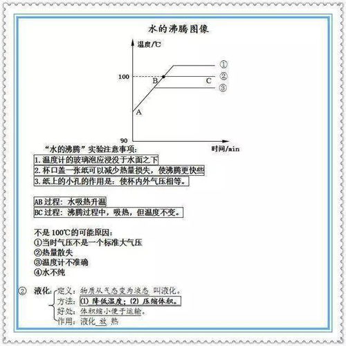 八上物理物態(tài)變化基礎(chǔ)知識點(diǎn)
