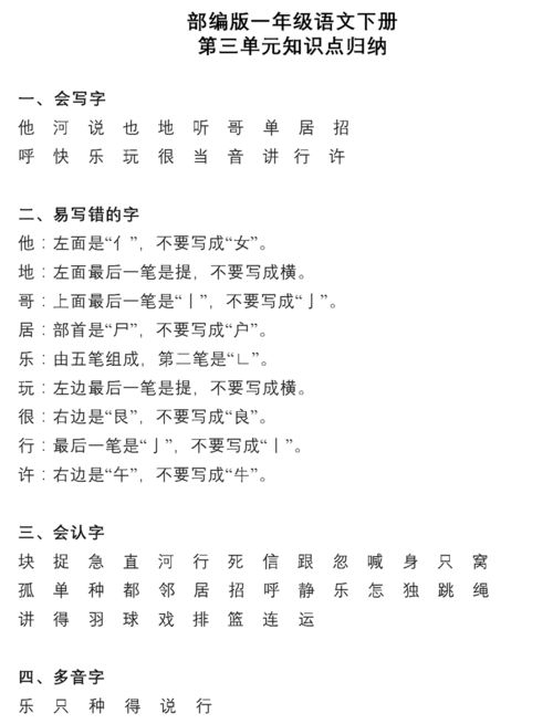小學(xué)一級語文最基礎(chǔ)知識