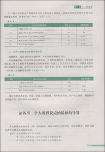 稅務(wù)申報基礎(chǔ)知識