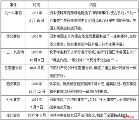 公益性崗位考試內(nèi)容公共基礎(chǔ)知識,公共基礎(chǔ)知識3500題庫,公共基礎(chǔ)知識題庫2020