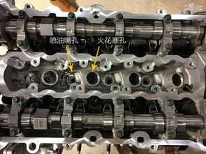 汽油發(fā)動機油路基礎知識