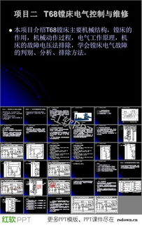鏜床的基礎(chǔ)知識