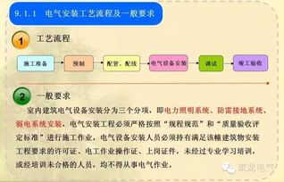 建筑安裝工程基礎知識微盤
