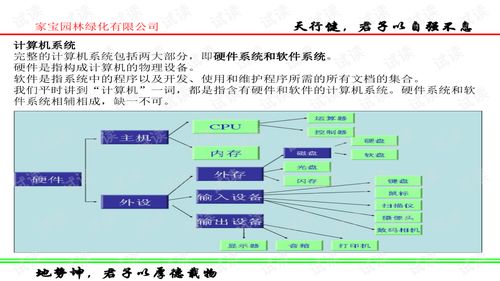 辦公室電腦基礎(chǔ)知識試題