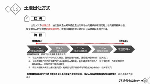 地產(chǎn)基礎(chǔ)知識是什么