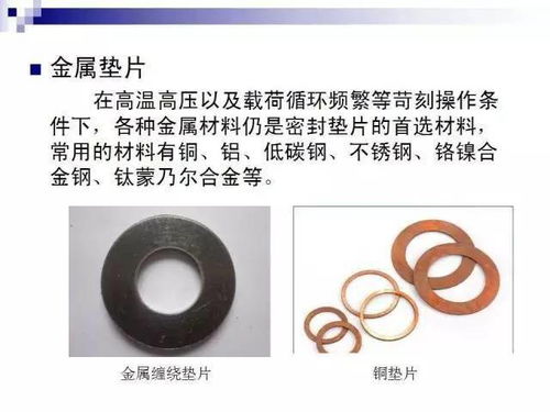 密封圈的基礎(chǔ)知識
