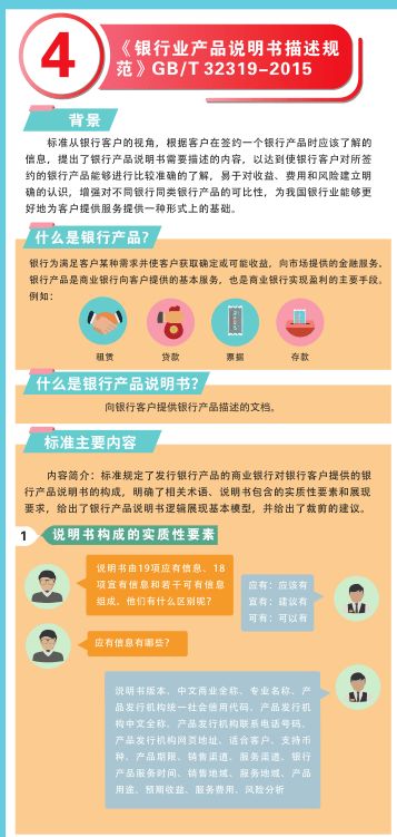 食品標(biāo)準(zhǔn)化基礎(chǔ)知識(shí)與標(biāo)準(zhǔn)編寫(xiě),標(biāo)準(zhǔn)化基礎(chǔ)知識(shí)題庫(kù),標(biāo)準(zhǔn)化基礎(chǔ)知識(shí)培訓(xùn)