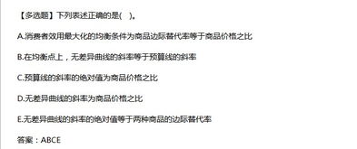 中經(jīng)經(jīng)濟(jì)師基礎(chǔ)知識(shí)相關(guān)圖形