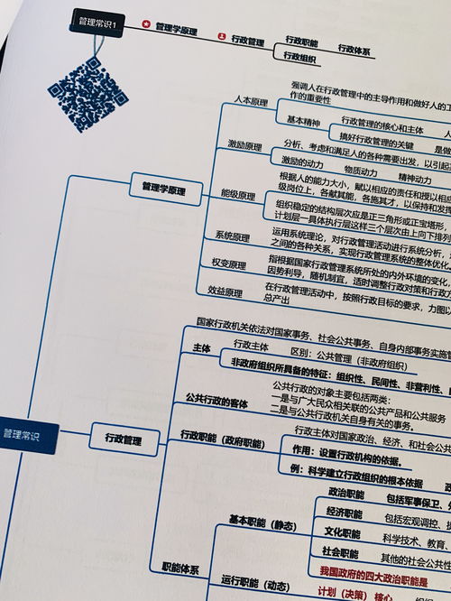 公共基礎(chǔ)知識(shí)知識(shí)點(diǎn)口訣