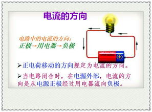 電氣基礎(chǔ)知識物理電學(xué)部分
