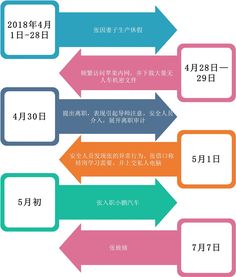大數(shù)據(jù)管理基礎知識
